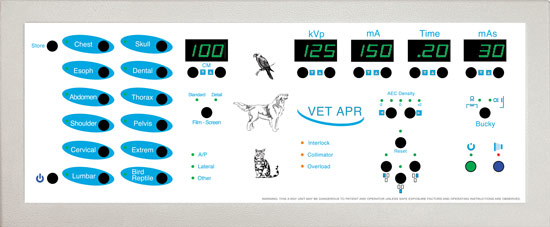 VET APR Console